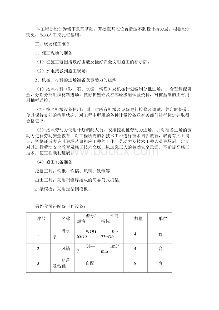 09人工挖孔桩专项施工方案实施版Word文件下载.docx_第2页