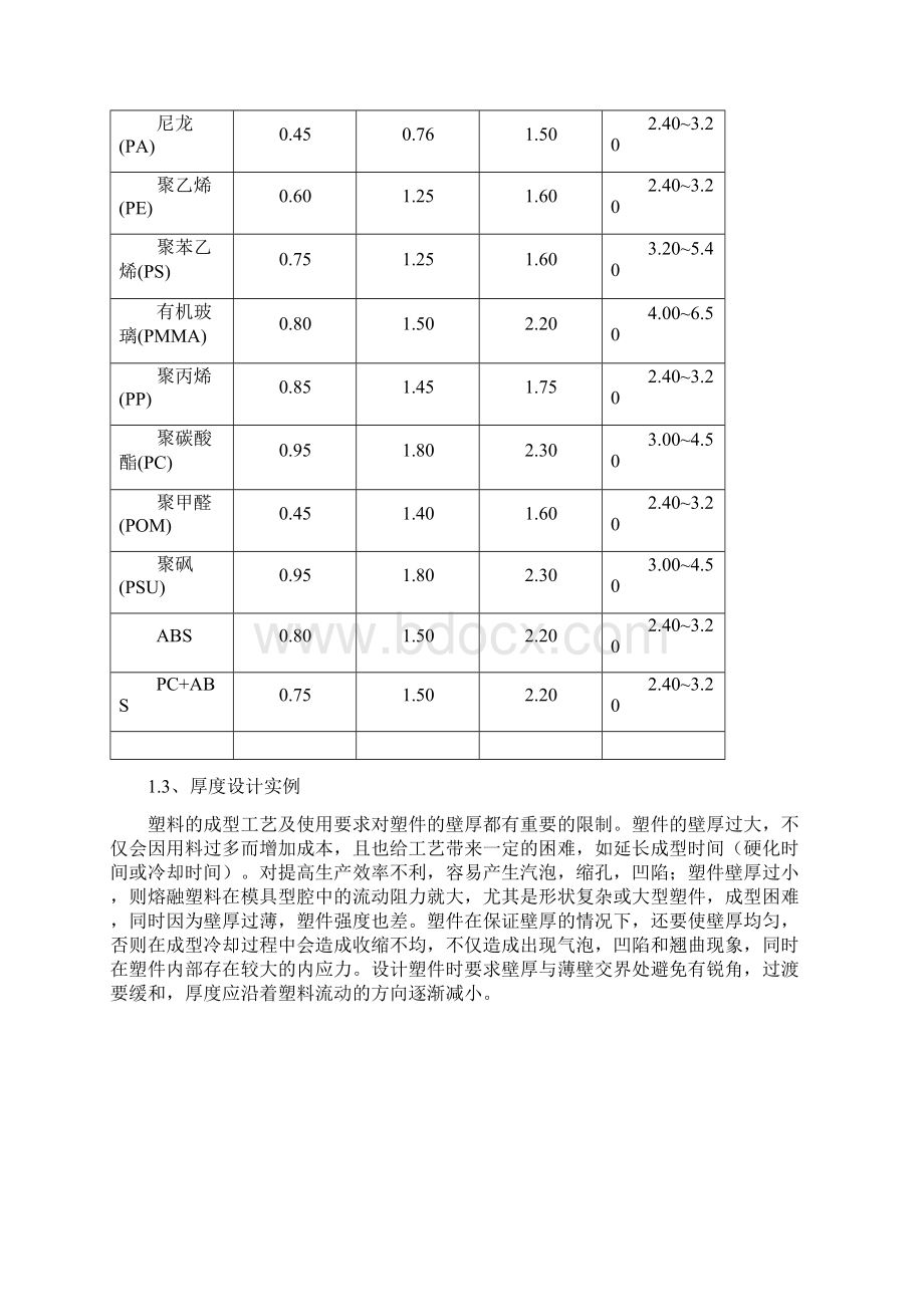 塑胶结构设计规范.docx_第2页