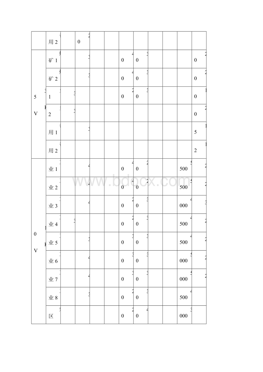 发电厂课程设计Word下载.docx_第2页