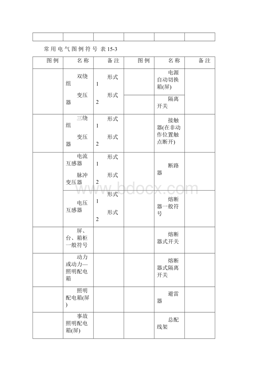 电气图符号含义及图例.docx_第3页