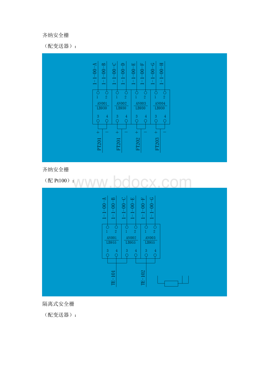 推荐DCS与外配现场的接线.docx_第2页