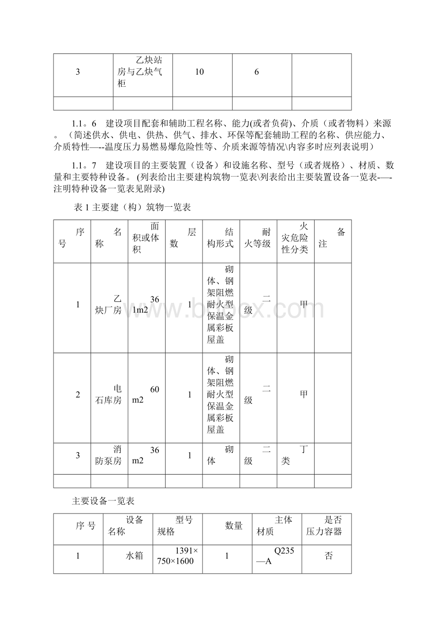 安全专篇编写细则Word下载.docx_第3页