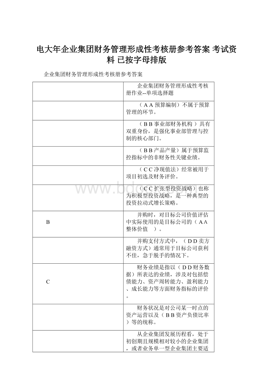 电大年企业集团财务管理形成性考核册参考答案 考试资料 已按字母排版文档格式.docx