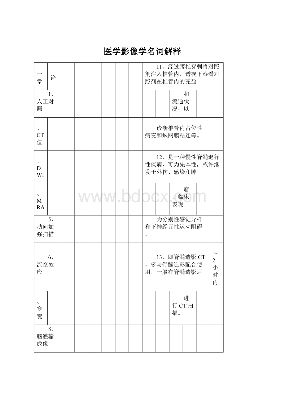 医学影像学名词解释.docx