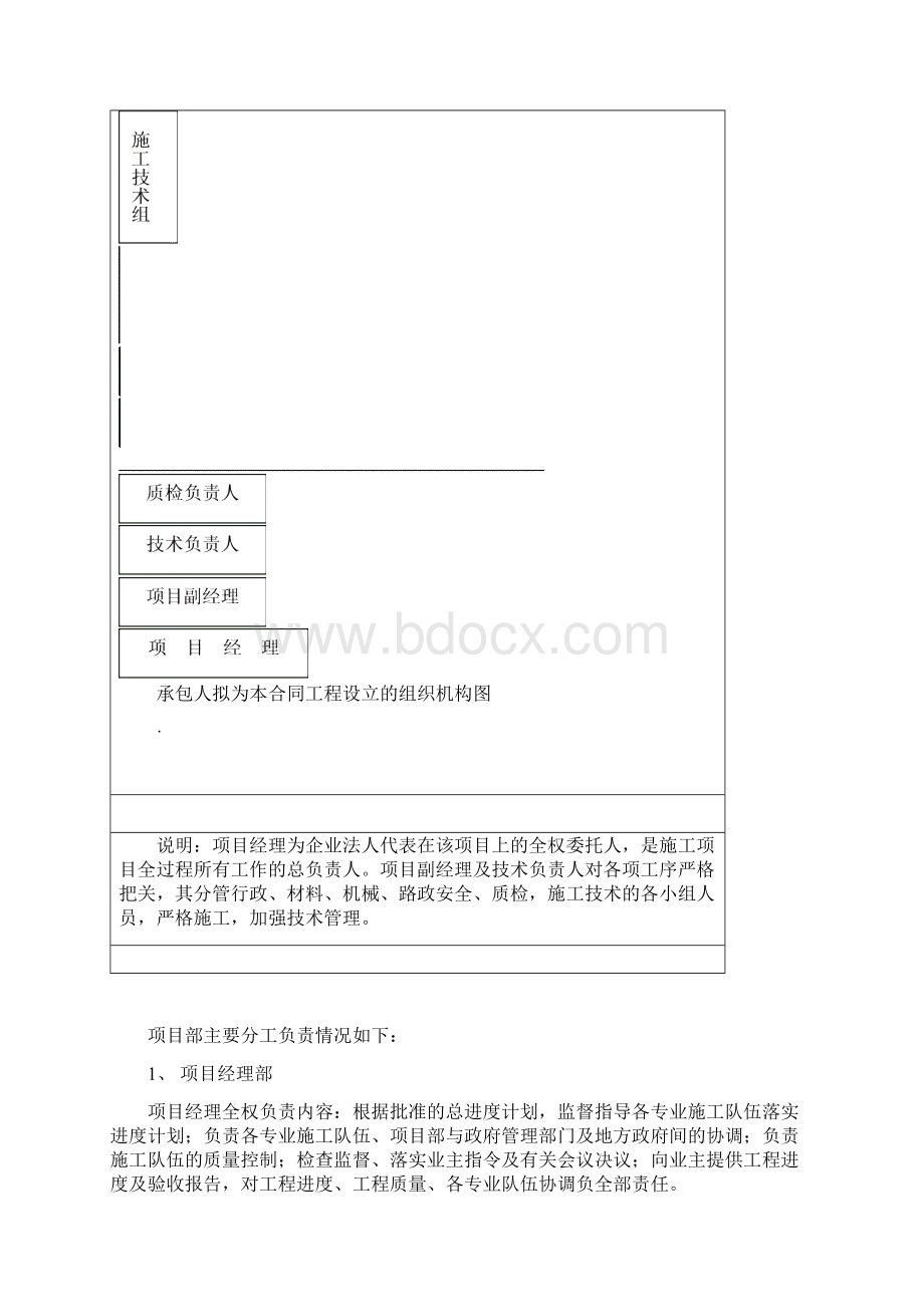 泸州市江南路沥青混凝土路面施工组织设计DOC.docx_第3页