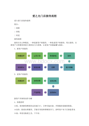 爱之光门店接待流程.docx