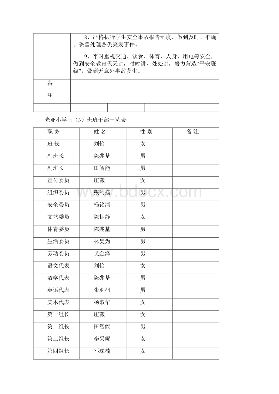 班级安全工作台账.docx_第2页