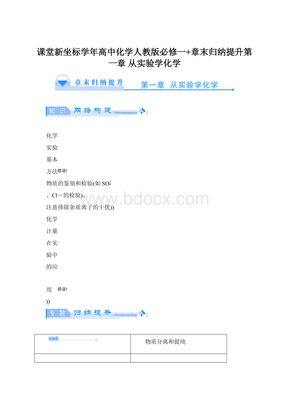 课堂新坐标学年高中化学人教版必修一+章末归纳提升第一章 从实验学化学.docx_第1页