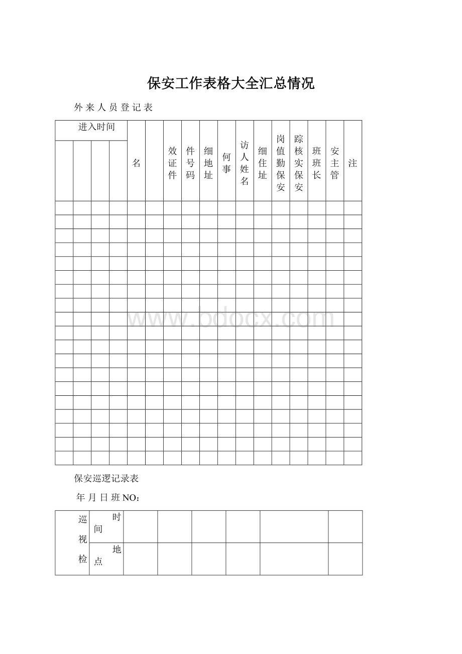 保安工作表格大全汇总情况文档格式.docx