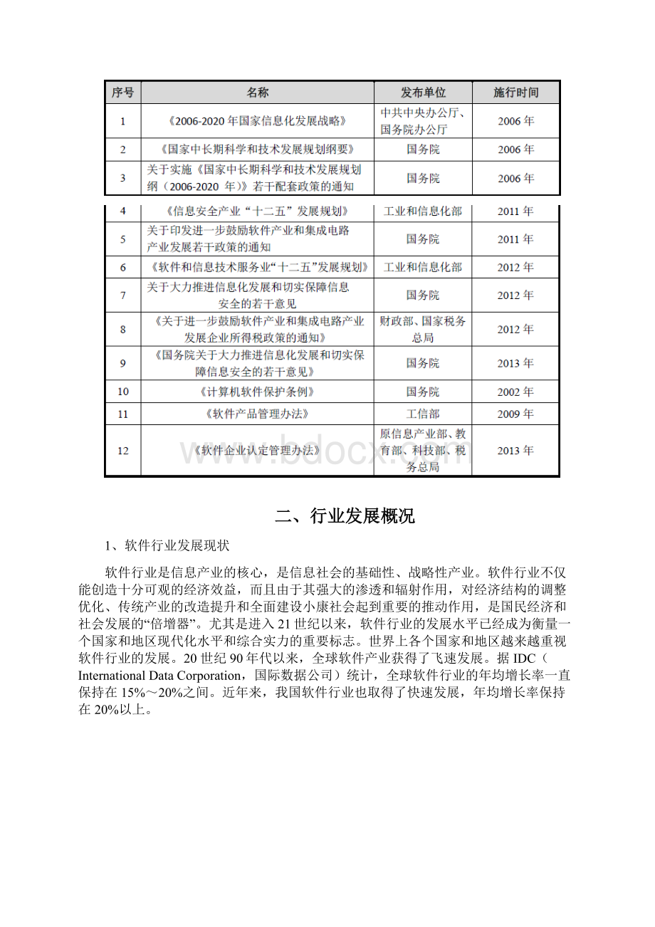 P2P网贷软件行业分析报告.docx_第3页