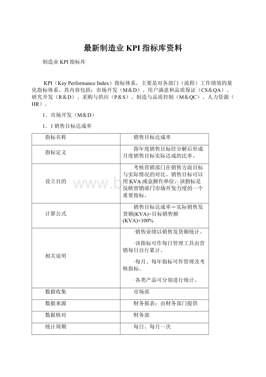 最新制造业KPI指标库资料.docx_第1页