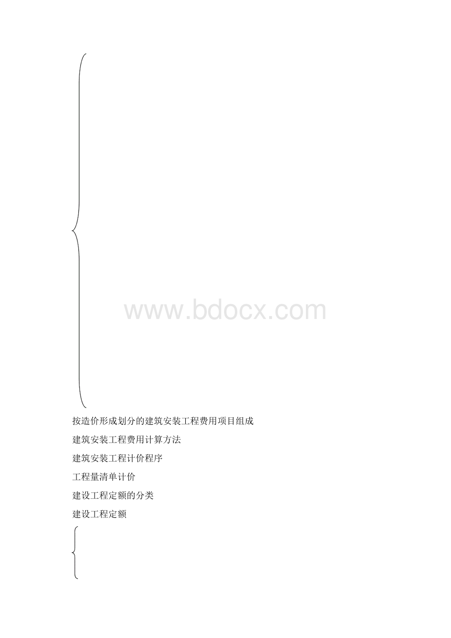 第二章建筑工程施工管理.docx_第2页