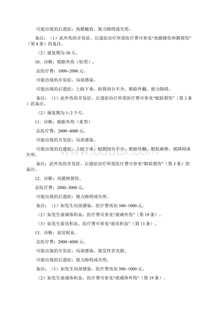 参考赔付标准Word文档下载推荐.docx_第3页