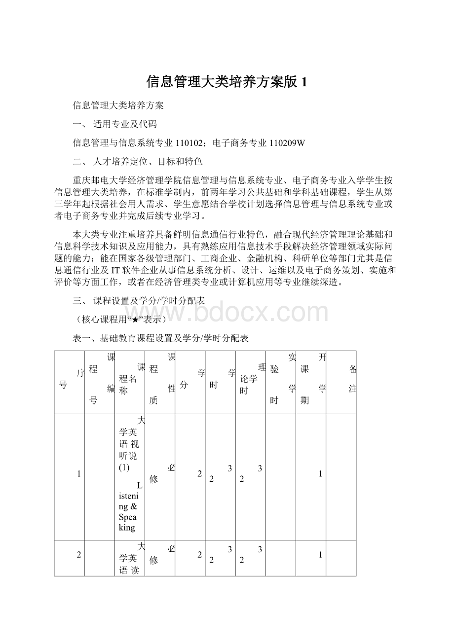 信息管理大类培养方案版1Word文件下载.docx