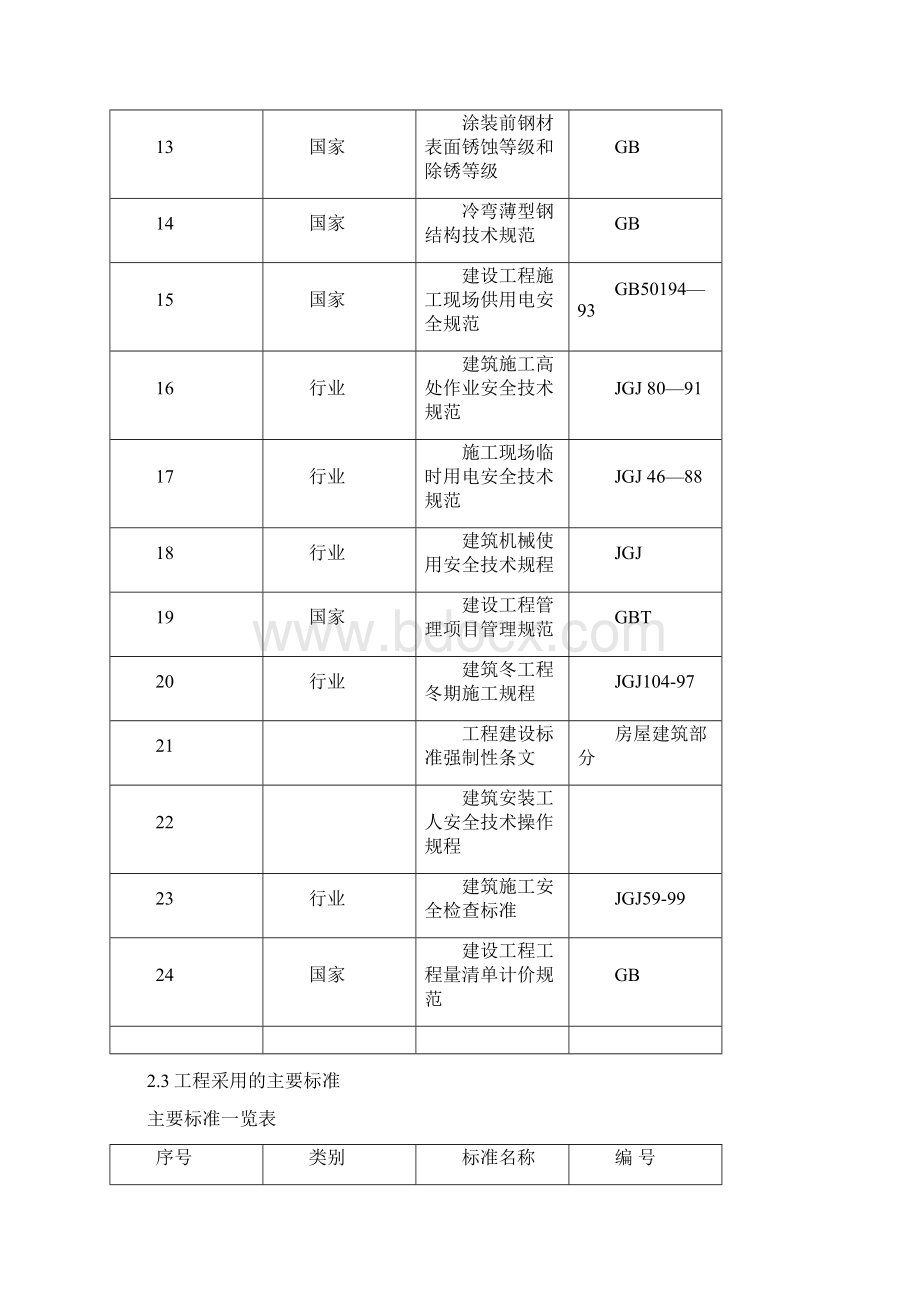 2 万吨锻钢制造及提高热加工成产能力项目机加工热处理车间厂房建筑安装施工组织设计Word文件下载.docx_第3页