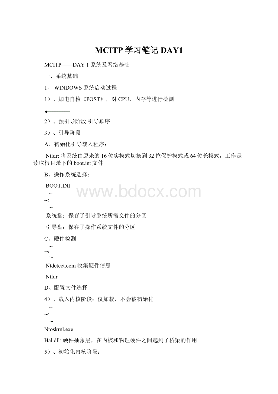 MCITP学习笔记DAY1Word格式.docx