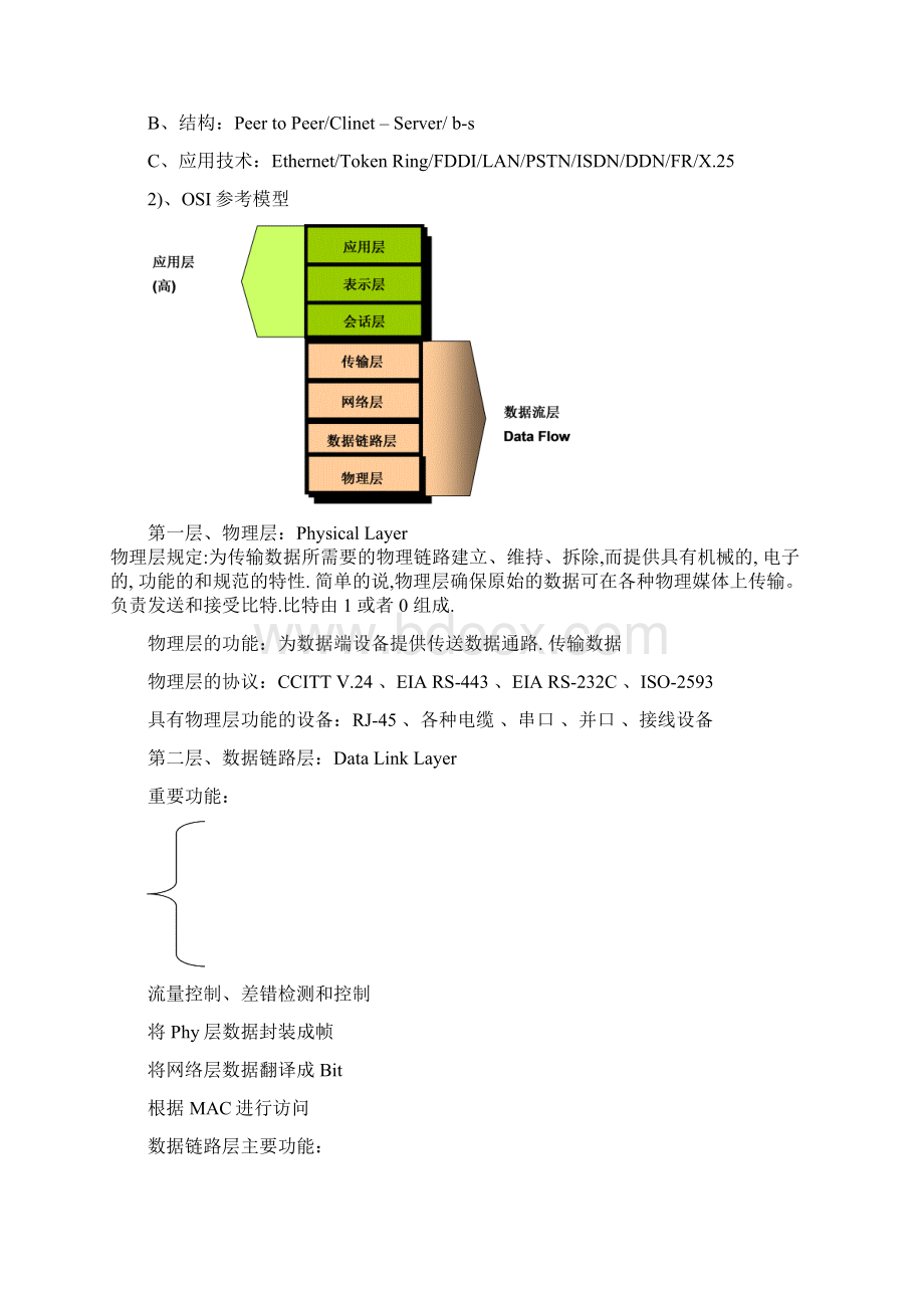 MCITP学习笔记DAY1Word格式.docx_第3页