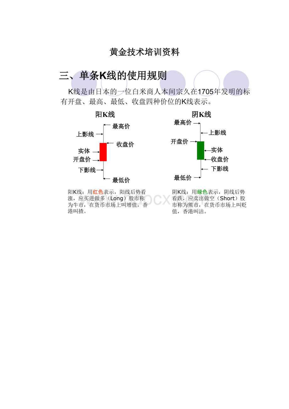 黄金技术培训资料.docx_第1页