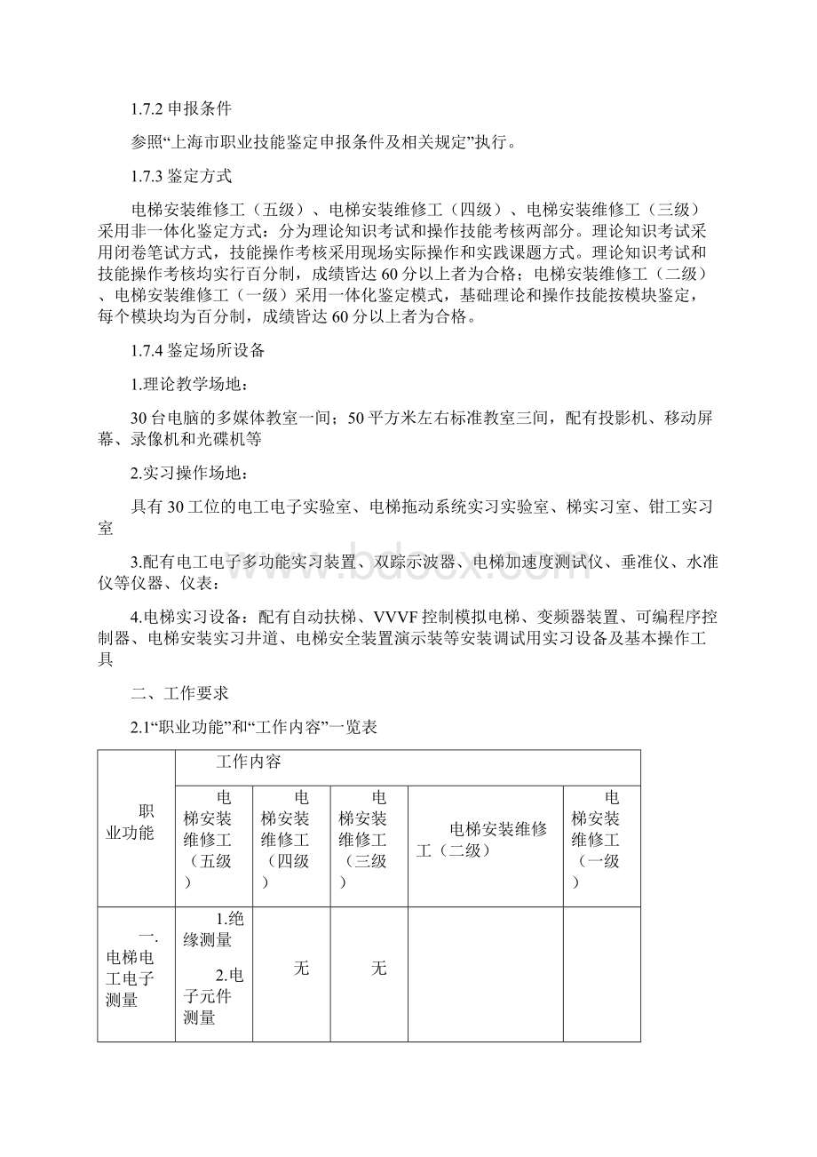 7A文电梯安装维修工国家职业标准Word格式文档下载.docx_第2页