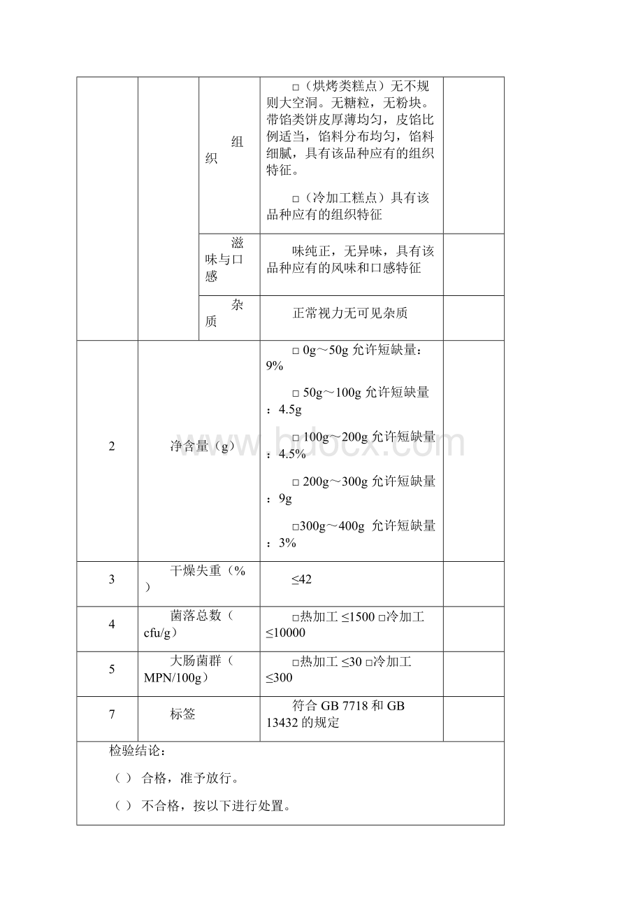 产品检验原始记录与检验报告最新表格.docx_第3页