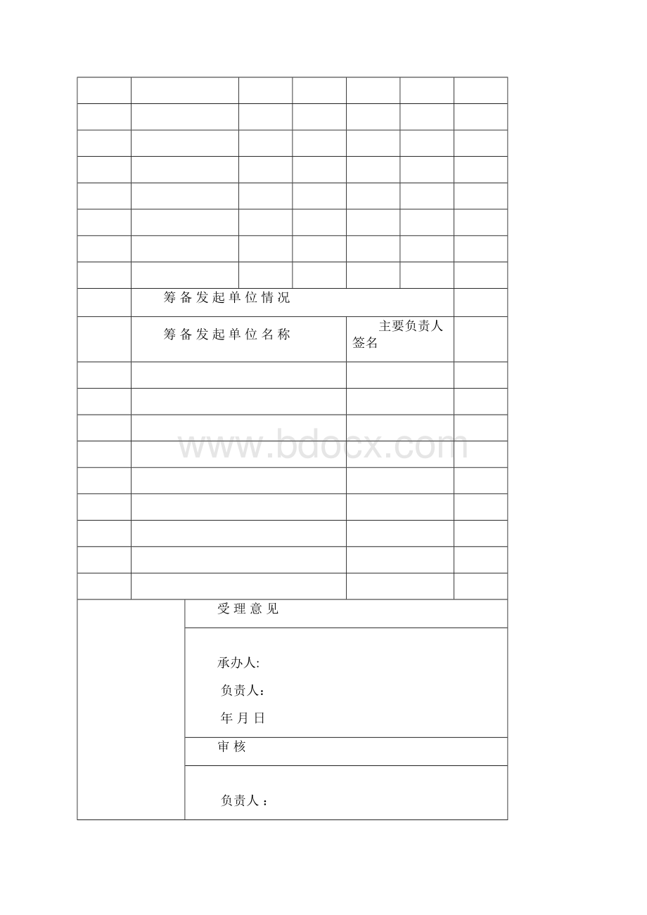 社会团体成立需要提交的材料Word文件下载.docx_第3页