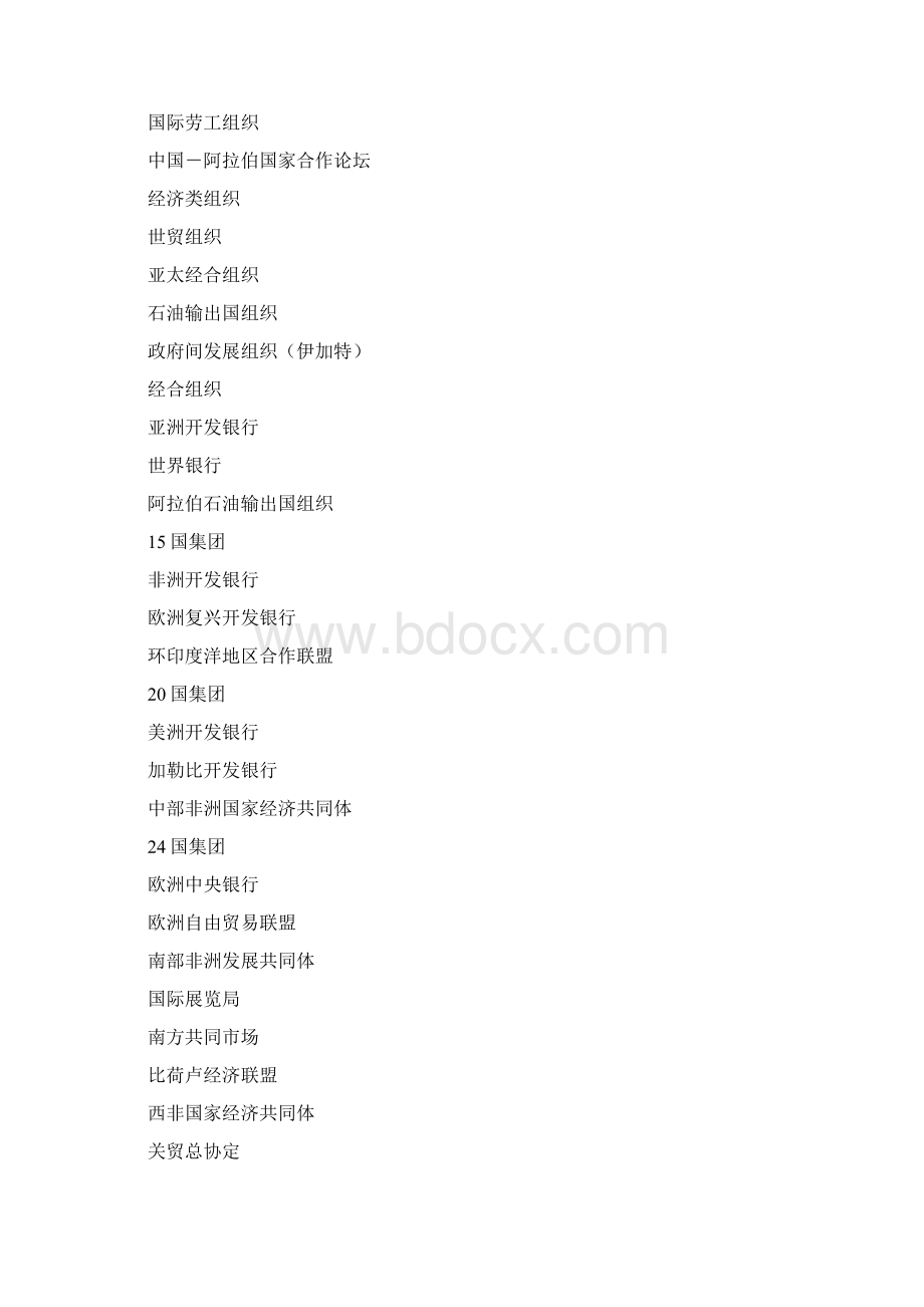 国际组织列表讲诉文档格式.docx_第3页