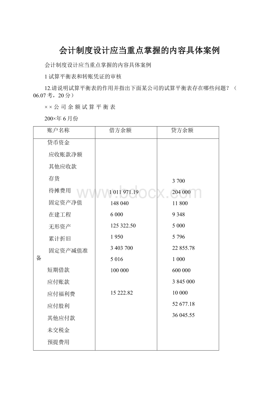 会计制度设计应当重点掌握的内容具体案例Word格式文档下载.docx_第1页