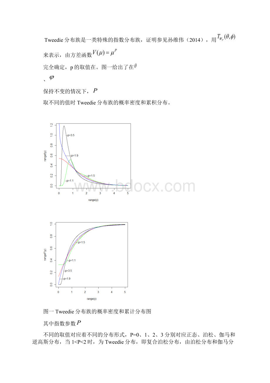 基于GAMTweedie模型的车险定价研究解析.docx_第3页