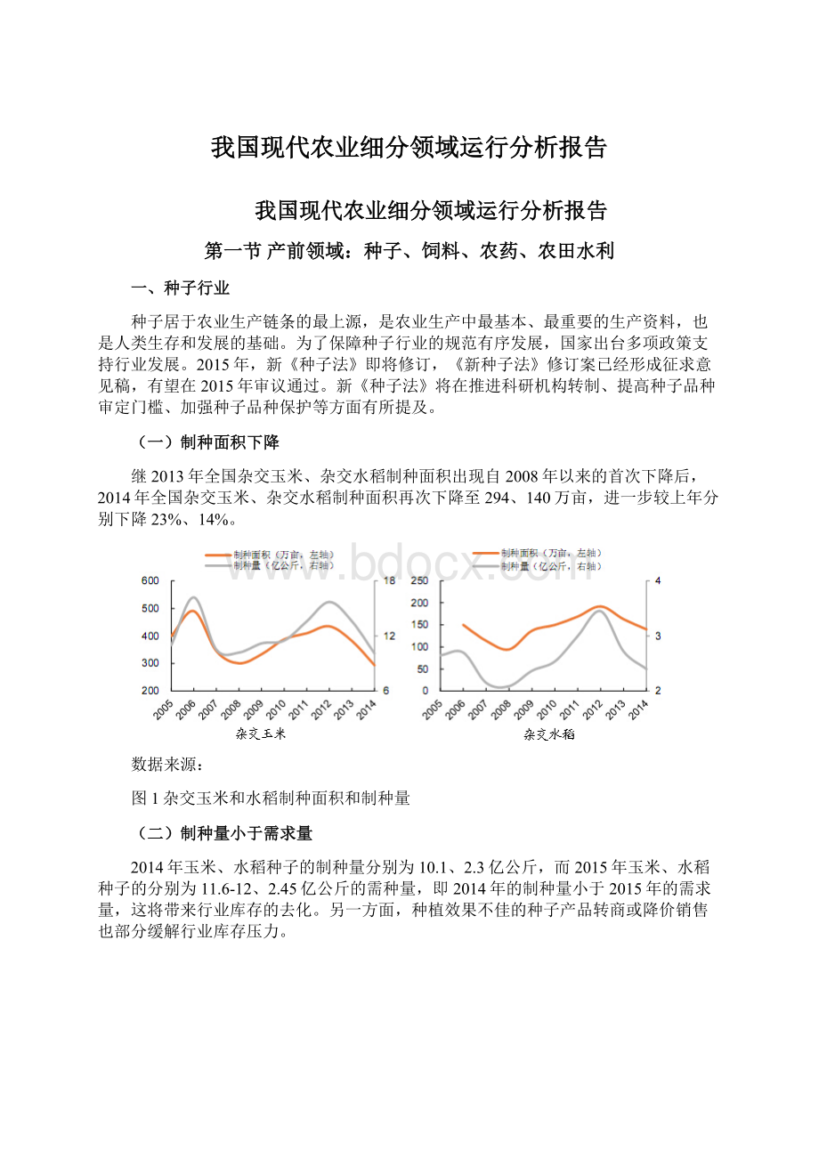 我国现代农业细分领域运行分析报告Word下载.docx_第1页