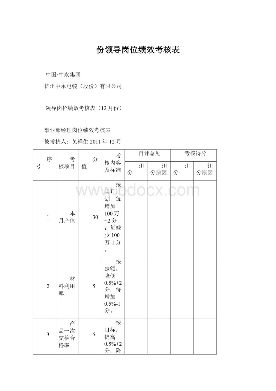 份领导岗位绩效考核表文档格式.docx_第1页