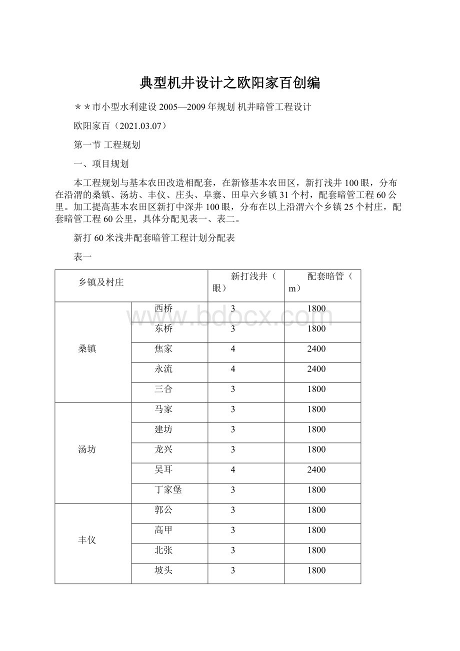 典型机井设计之欧阳家百创编.docx_第1页