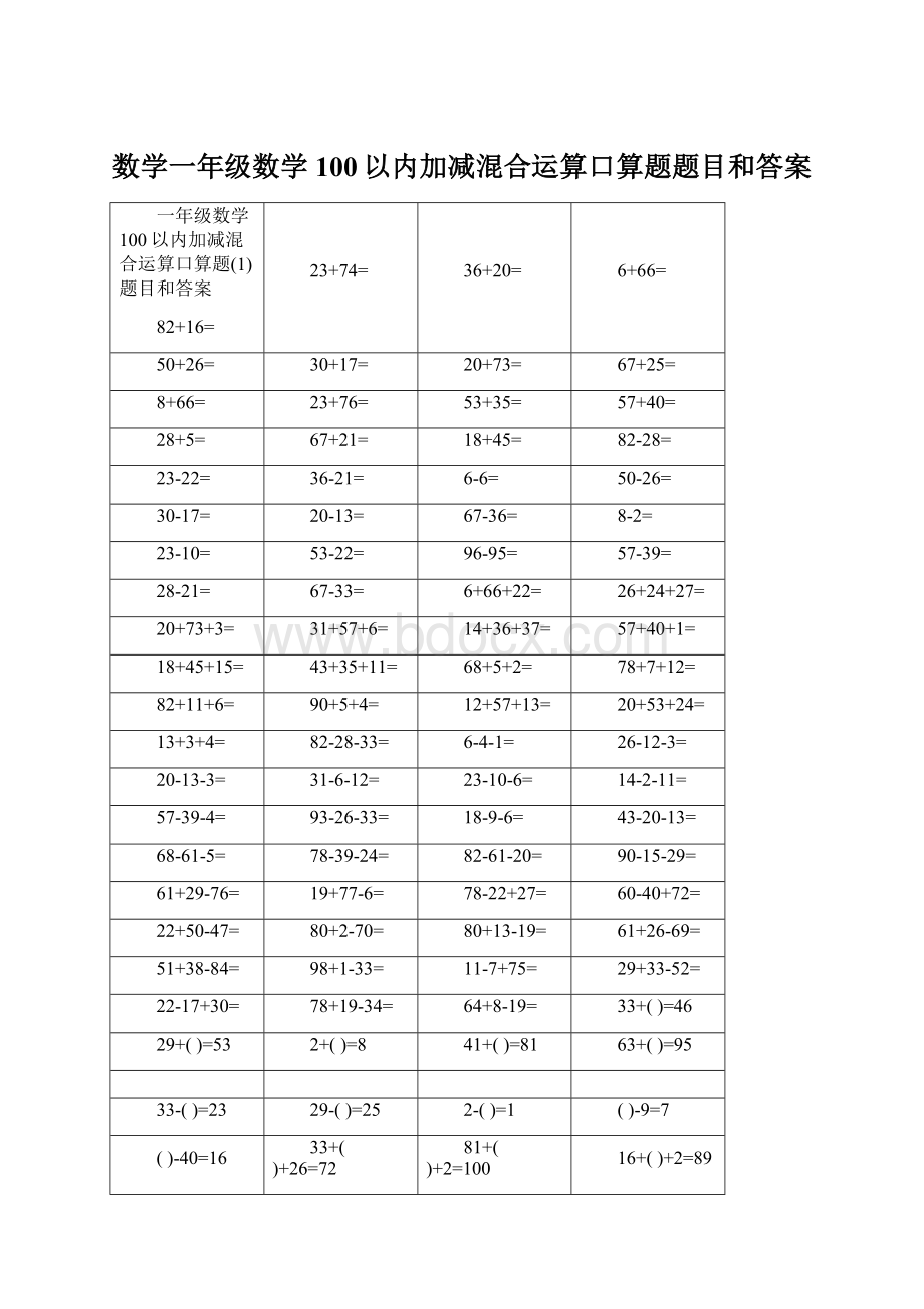 数学一年级数学100以内加减混合运算口算题题目和答案.docx_第1页