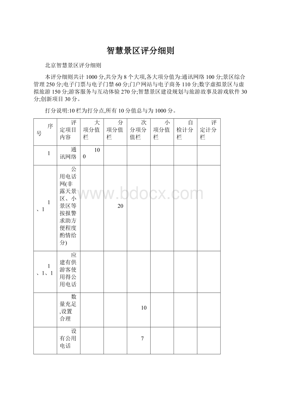 智慧景区评分细则.docx_第1页