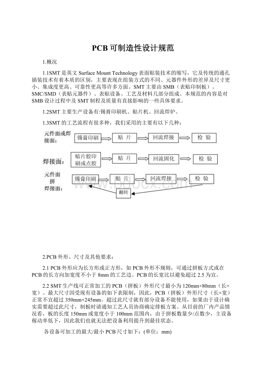 PCB可制造性设计规范.docx_第1页