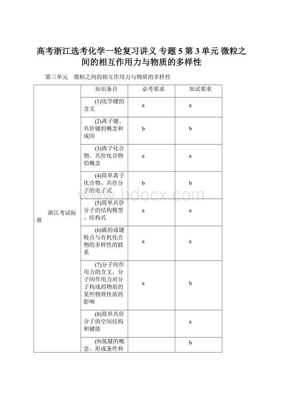 高考浙江选考化学一轮复习讲义 专题5 第3单元 微粒之间的相互作用力与物质的多样性.docx