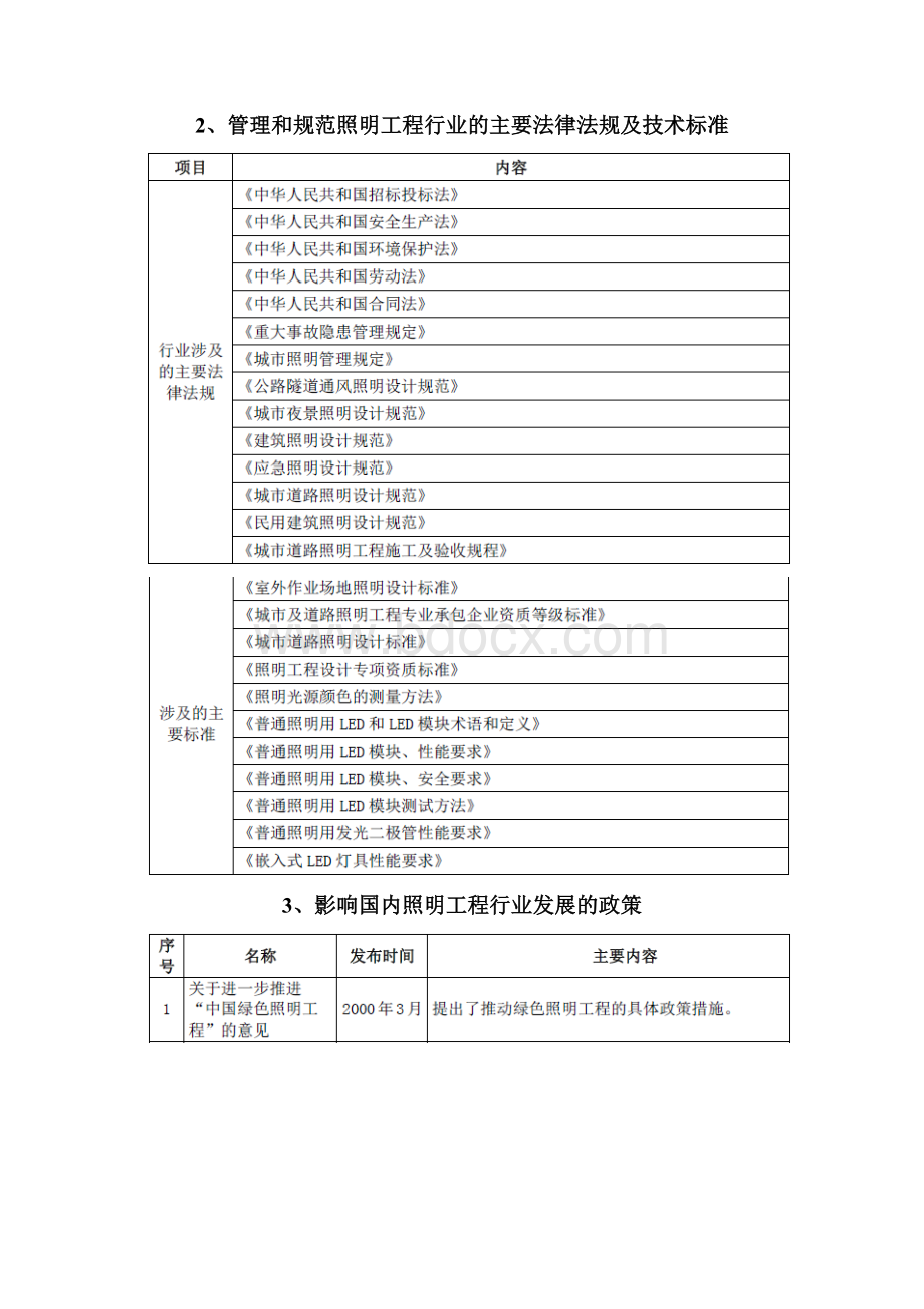 照明工程行业分析报告Word文档格式.docx_第2页