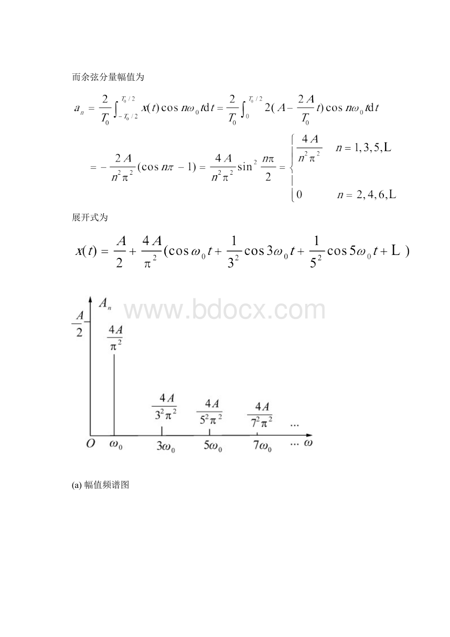 周期三角波的傅里叶级数.docx_第2页