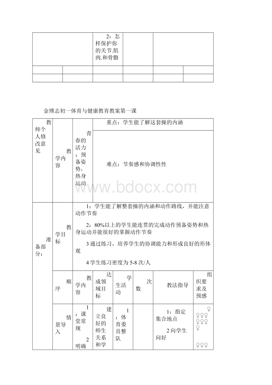 七年级体育下册全册教案.docx_第2页