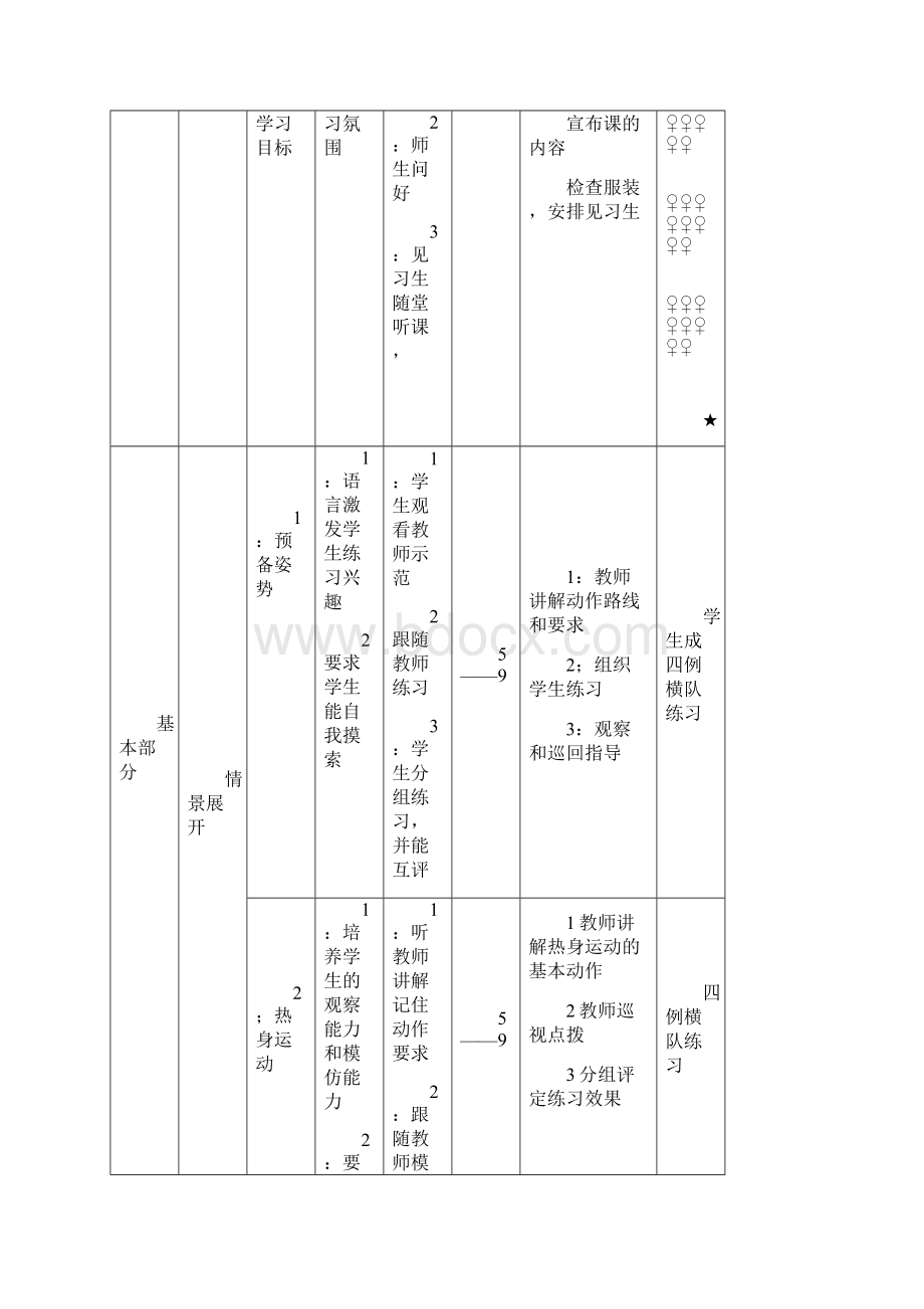 七年级体育下册全册教案.docx_第3页