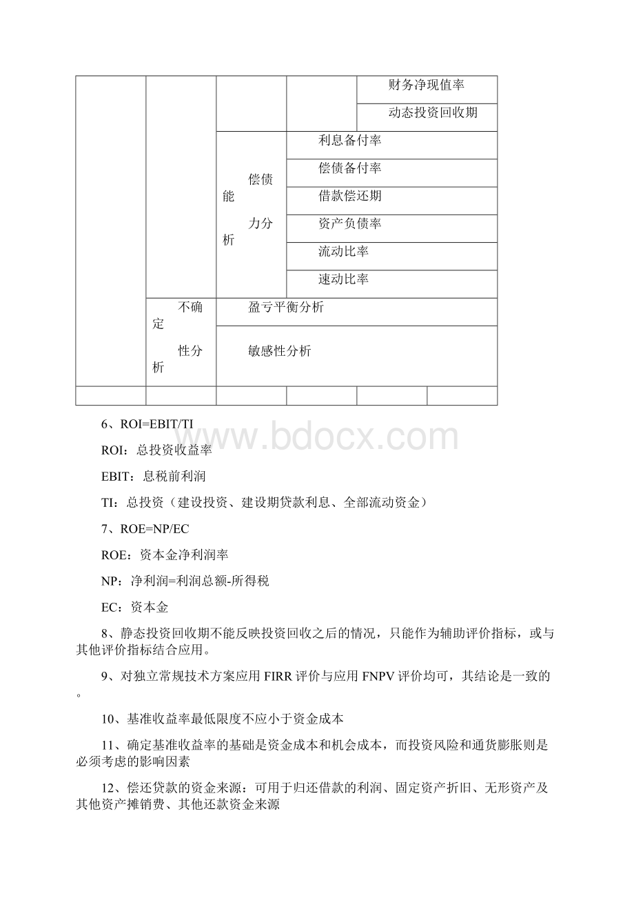 工程经济一级建造师知识点个人总结.docx_第2页