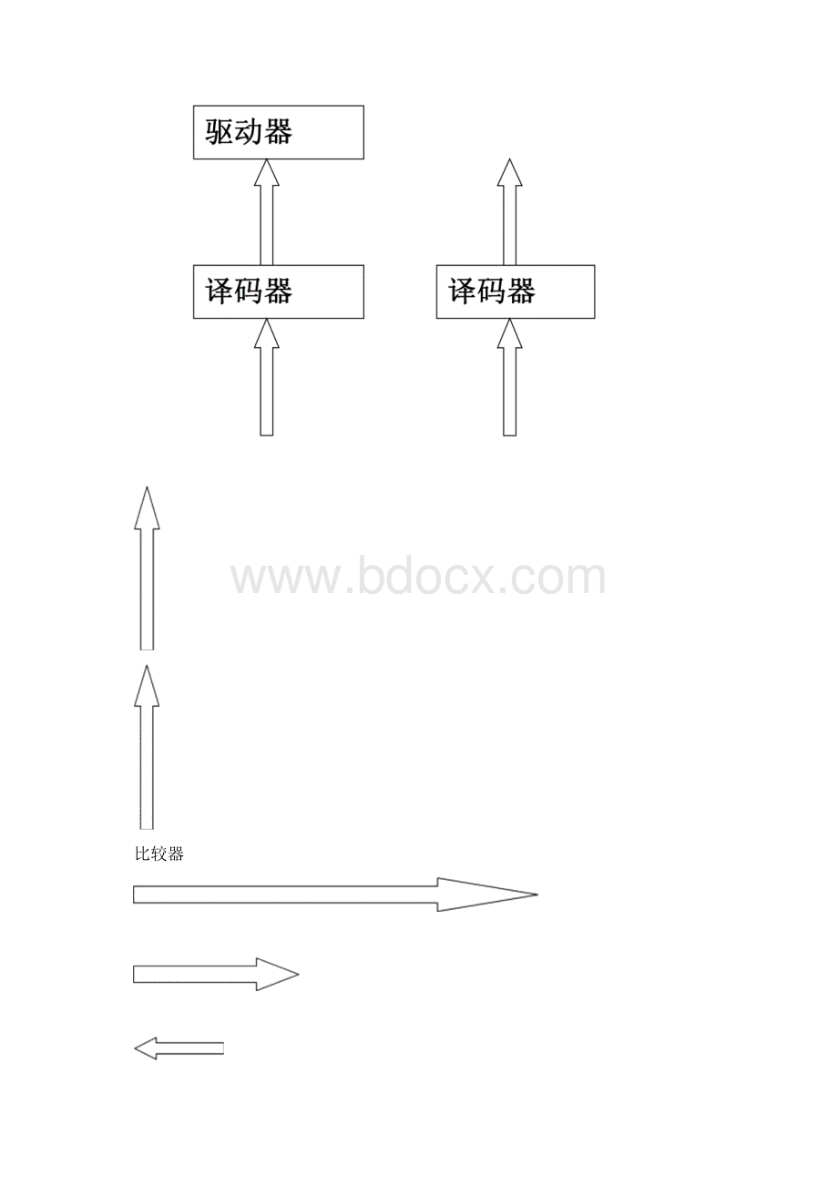 电子技术课程设计可预置的定时显示报警系统1文档格式.docx_第3页