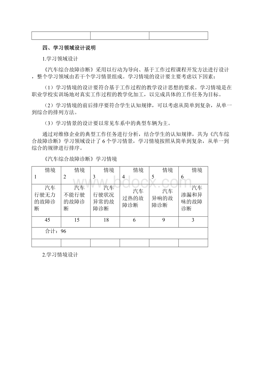 汽车综合故障诊断课程标准55Word格式文档下载.docx_第3页