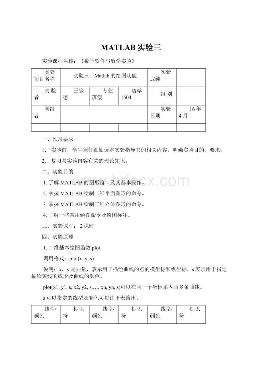 MATLAB实验三.docx_第1页