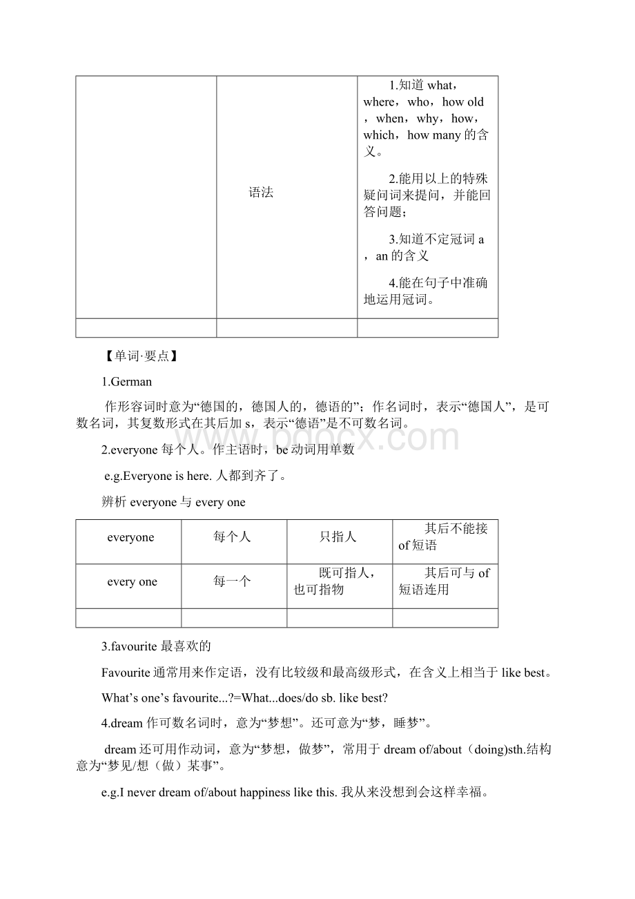 新广州牛津版初一英语上册知识汇总及练习.docx_第2页