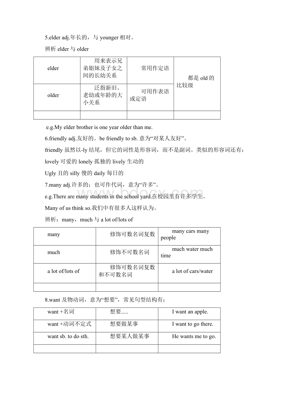 新广州牛津版初一英语上册知识汇总及练习.docx_第3页