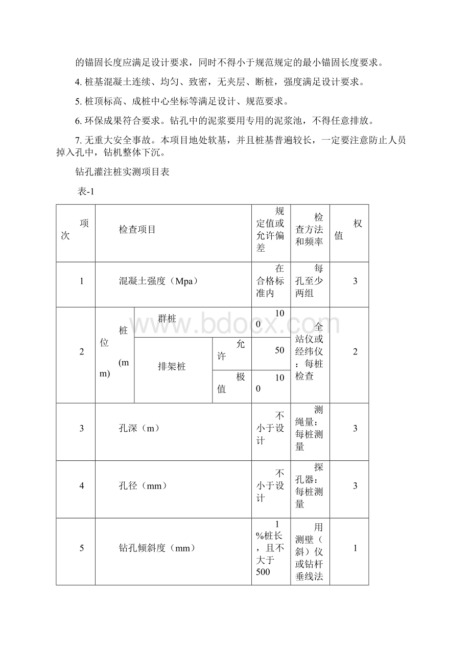 e钻孔灌注桩首件工程监理实施细则简约版文档格式.docx_第2页