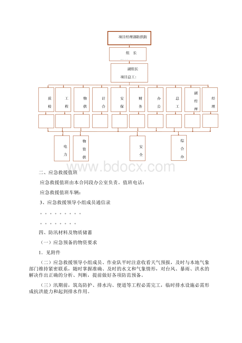 防汛应急救援预案.docx_第3页