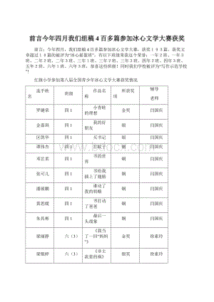 前言今年四月我们组稿4百多篇参加冰心文学大赛获奖Word格式.docx