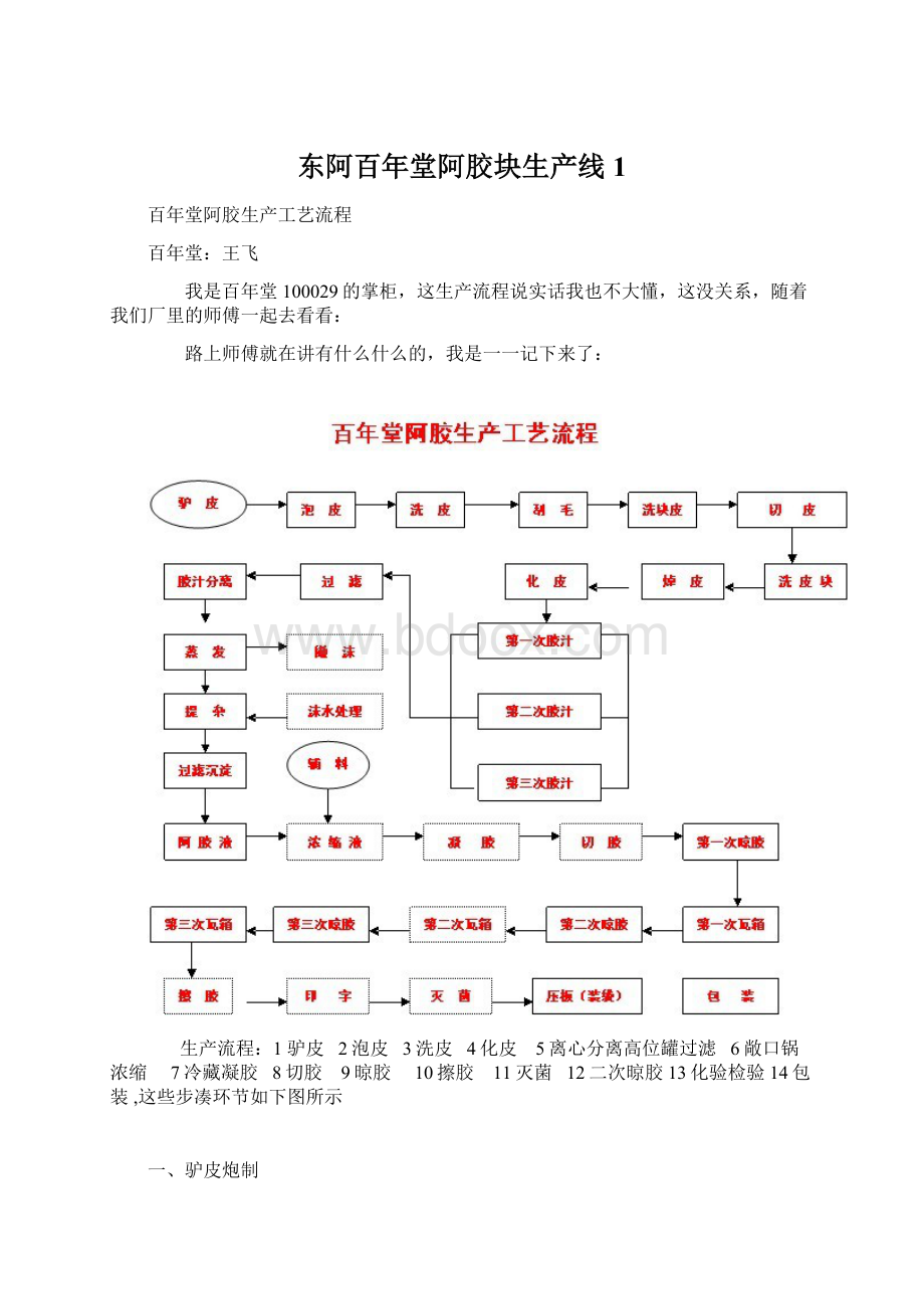 东阿百年堂阿胶块生产线1.docx