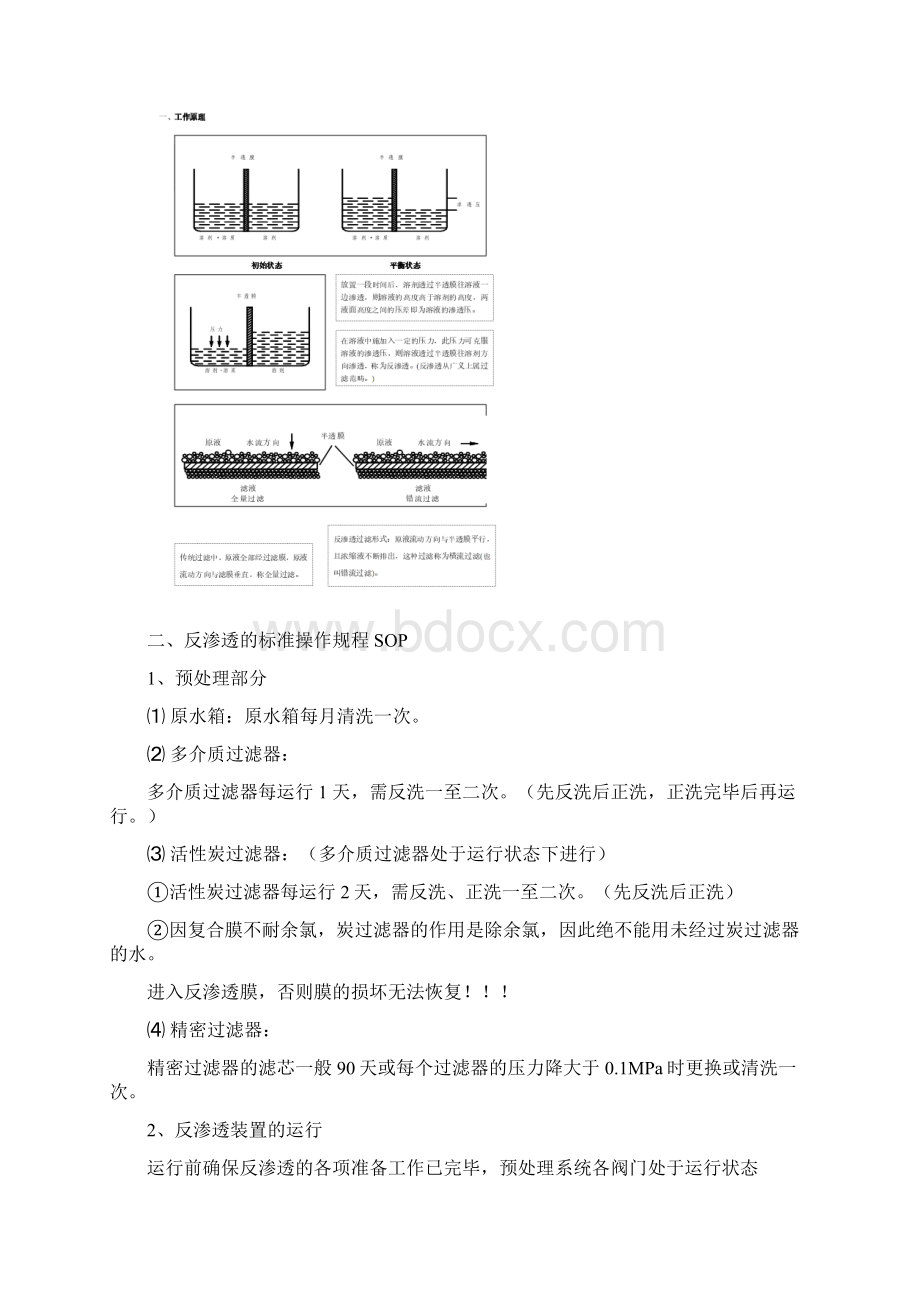 全自动反渗透操作规程.docx_第2页